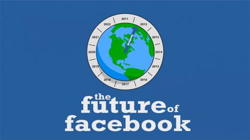 futuro-facebook