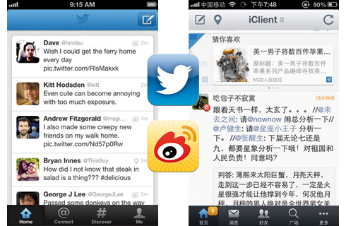 Twitter vs Sinaweibo